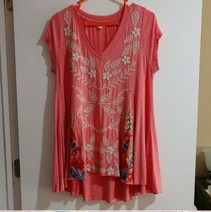 Top for talluhthomas